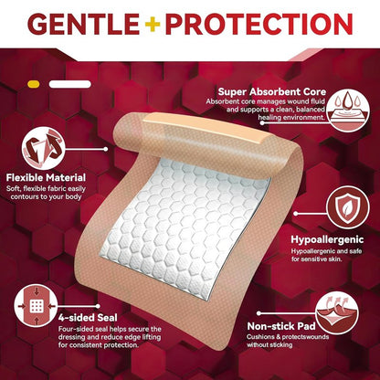 Silicone Foam Dressing with Adhesive Border - Waterproof Wound Care Bandages | Pack of 5, 4 x 4 Inches