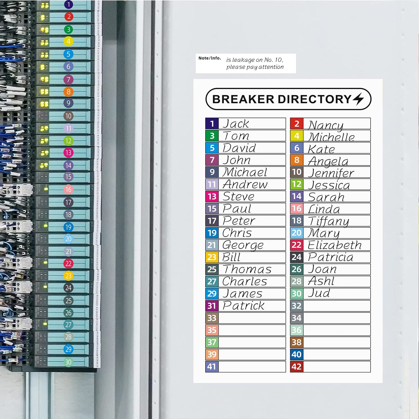 16 Sheets Breaker Panel Labels Electrical Box Sticker Numbers Breaker Panel Labels Electrical Sticker Number Catalog Load Center Adhesive Waterproof Reusable（Mix Colors）