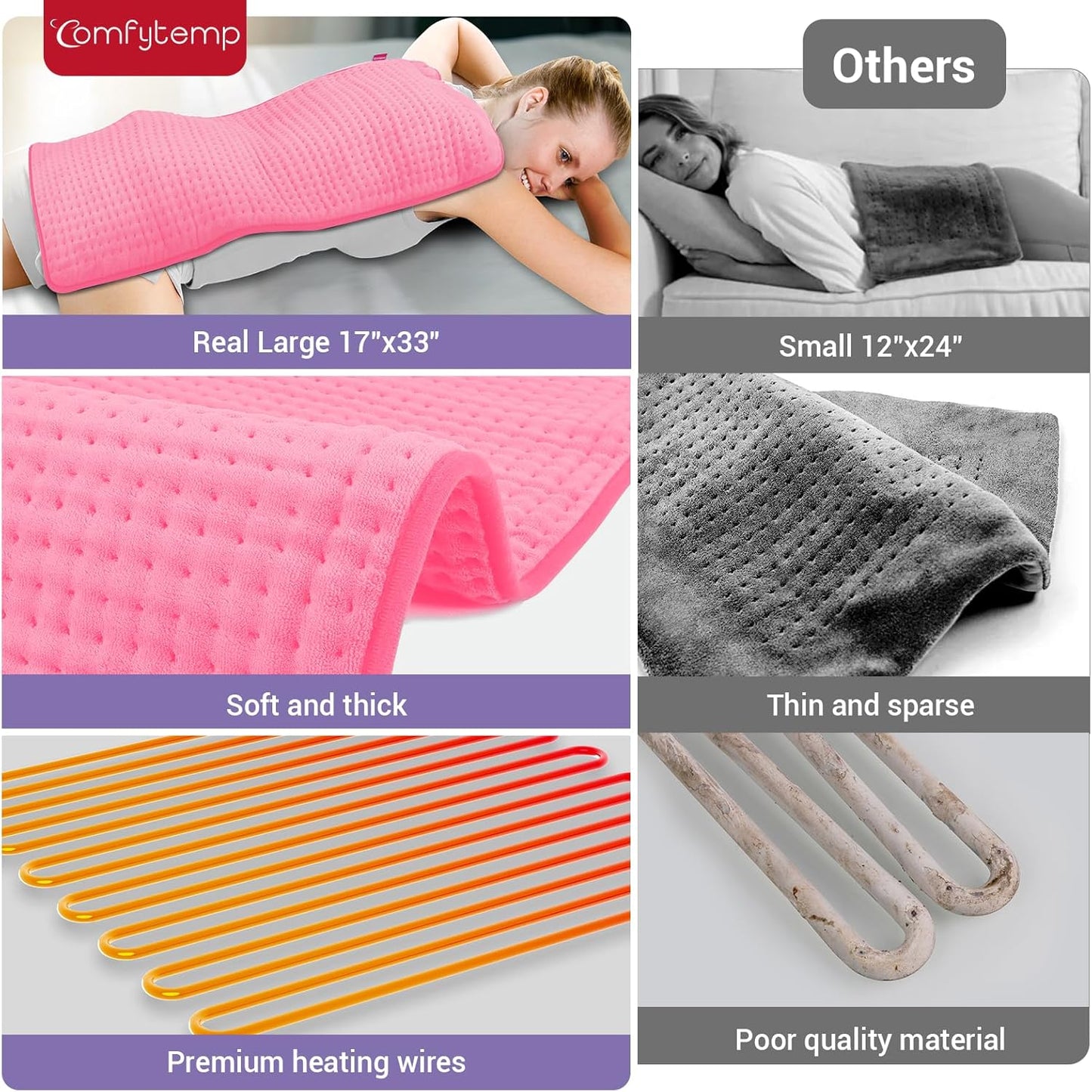 Comfytemp Heating Pad for Back Pain Relief, Extra Large Pink Heating Pad XXL, Birthday Gifts for Women Mom Grandma Wife, 17''x 33'' King Size Electric Heating Pads for Period Cramps