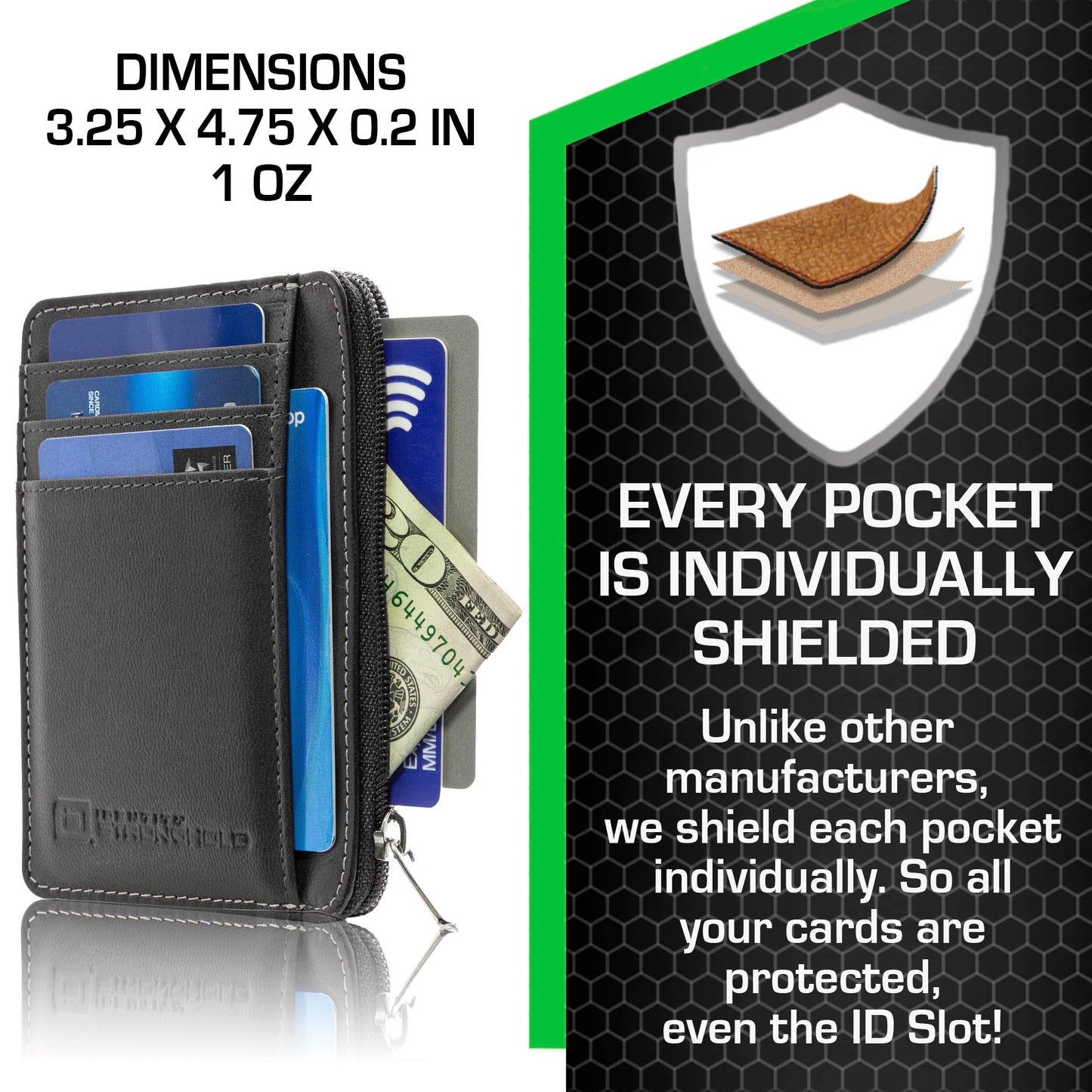 ID Stronghold RFID Front Pocket Wallet Mini Minimalist Wallet Slim Wallet Genuine Leather with Zipper, Small Black