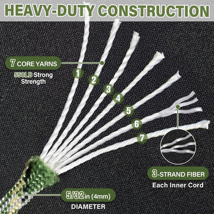 Paracord Rope 550 lb - 100ft 5/32" Parachute Cord 4MM 7-Strand para Cord - Heavy Duty Spool String for Survival,Camping Gear, Survival Bracelet, Clothesline - Camo Green