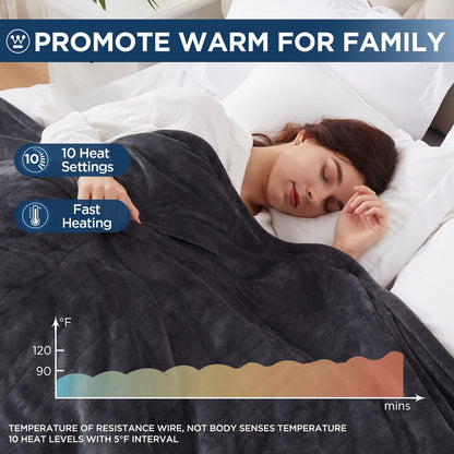 Westinghouse Electric Blanket Heated Throw, Super Cozy Soft Flannel 50"" x 60"" Heated Throw with 6 Fast Heating Levels & 2-10 Auto-Off, Machine Washable, ETL&FCC Certification, Navy Blue