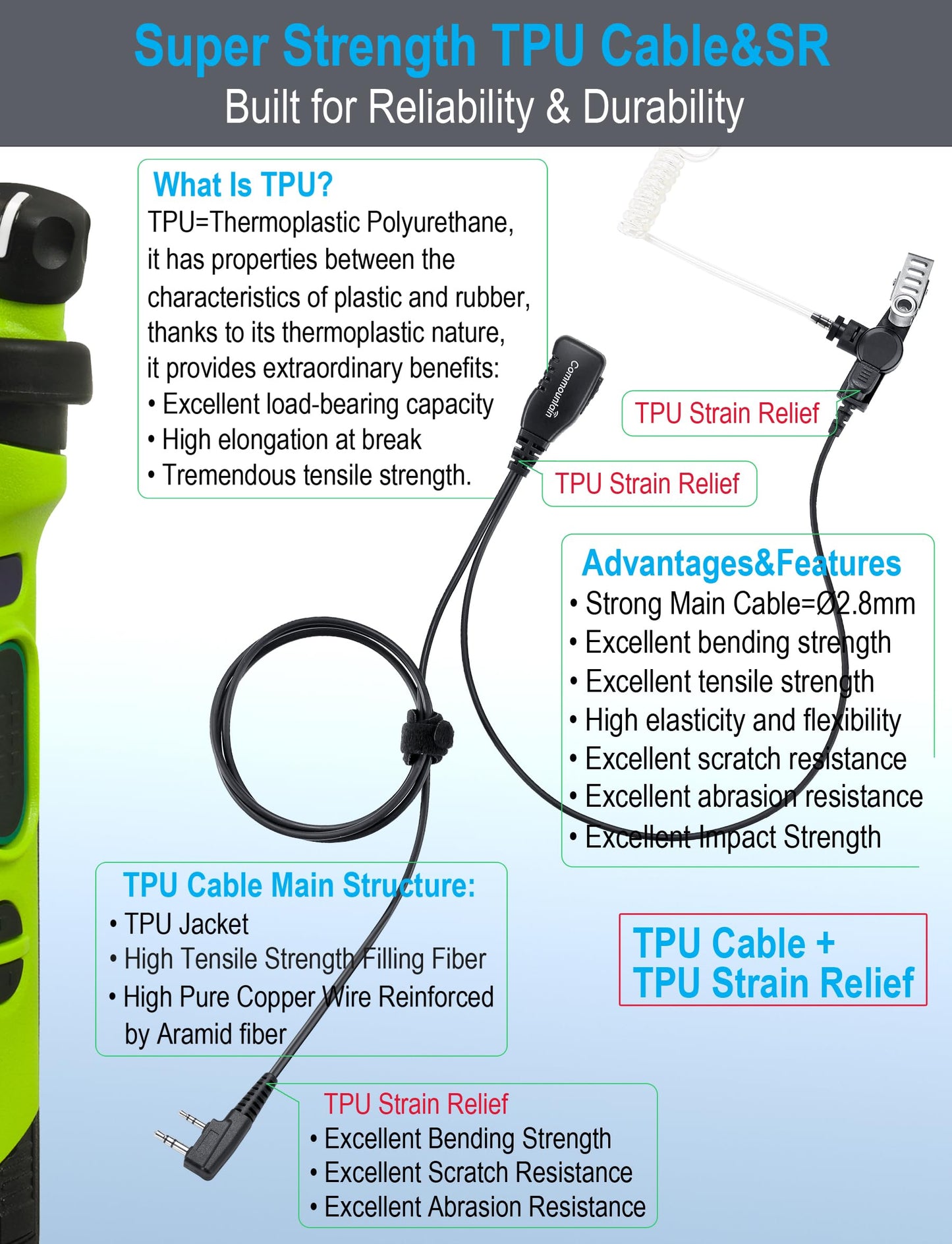commountain Earpiece with PTT/Mic Compatible for Kenwood Baofeng SAMCOM BTECH Retevis Walkie Talkies Radios and BF-F8HP UV-82HP UV-5R UV82 UV82C UV5X3 TK NX, Acoustic Tube Headset, 2 Pin Style