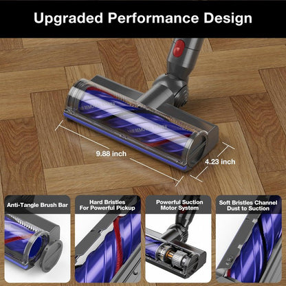 Partnix Upgrade Anti-Tangle Vacuum Cleaner Head Replacement Parts Compatible with Dyson V8 V11 V15 V10 V7, LED Light Quick Release Motorhead Brush Accessory Suitable for Most Carpet and Hardwood Floor