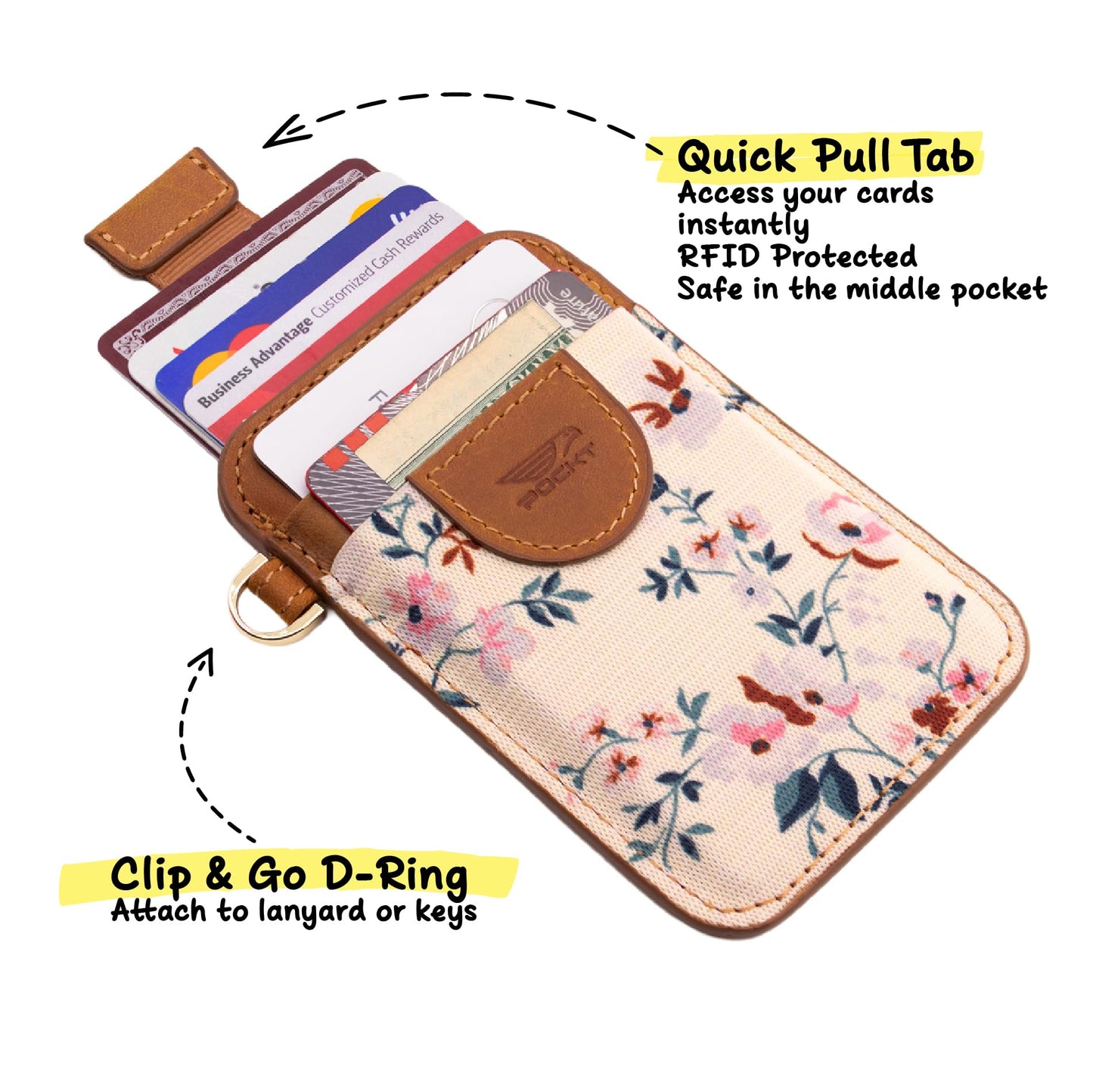 POCKT Elastic Card Holder Wallet for Women and Men, Genuine Leather Slim RFID Blocking Front Pocket Credit Card Holder, Cute Small Minimalist Wallet | Bloom