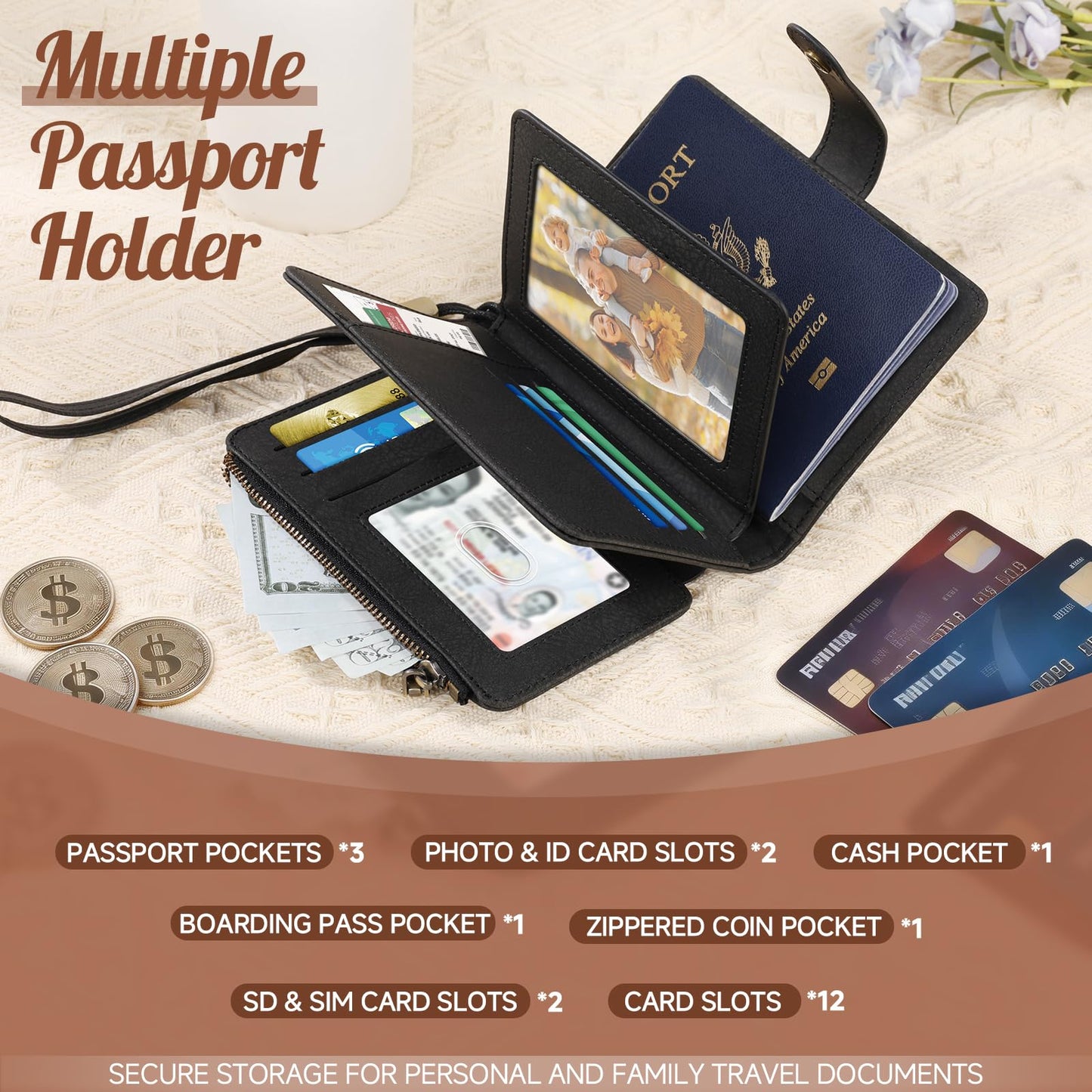 Likesing RFID Blocking Passport Book Holder, Leather Passport Holder for Women/Men, Cute Travel Wallets with Card ＆ SIM Slots, Photo Pocket, Zippered Coin Cash Pocket Passports Cover(Black
