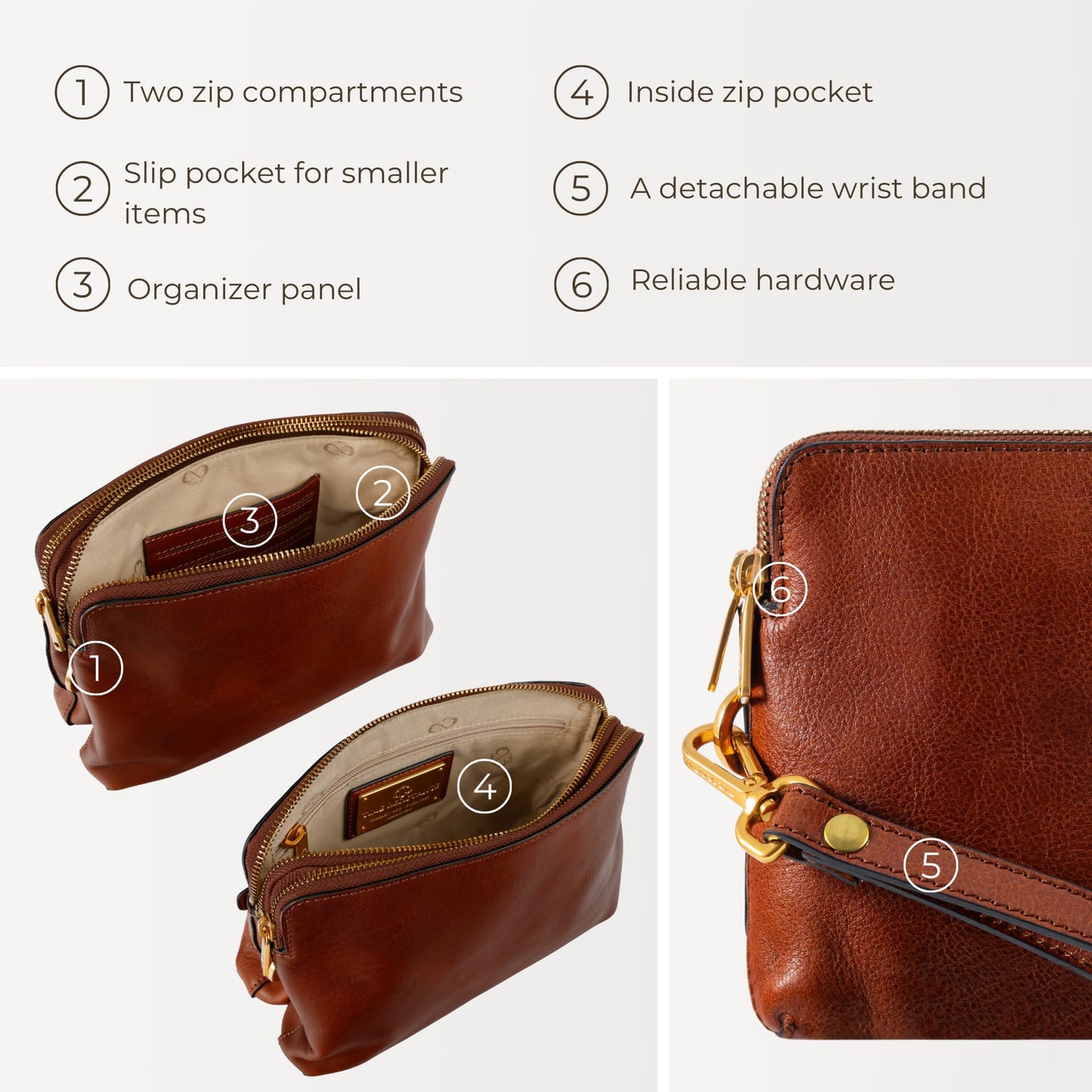 Time Resistance Leather Clutch for Men - Organizer Bag for Men - Wrist Bag - Briefcase Handmade in Italy (Cognac Brown) - Gift Box Included