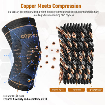 JIUFENTIAN Copper Knee Brace for Women and Men(2 Pack) -knee compression sleeves for Arthritis, Running & Daily Use-Targeted Support for Joint Stability & Pain Relief(Large)