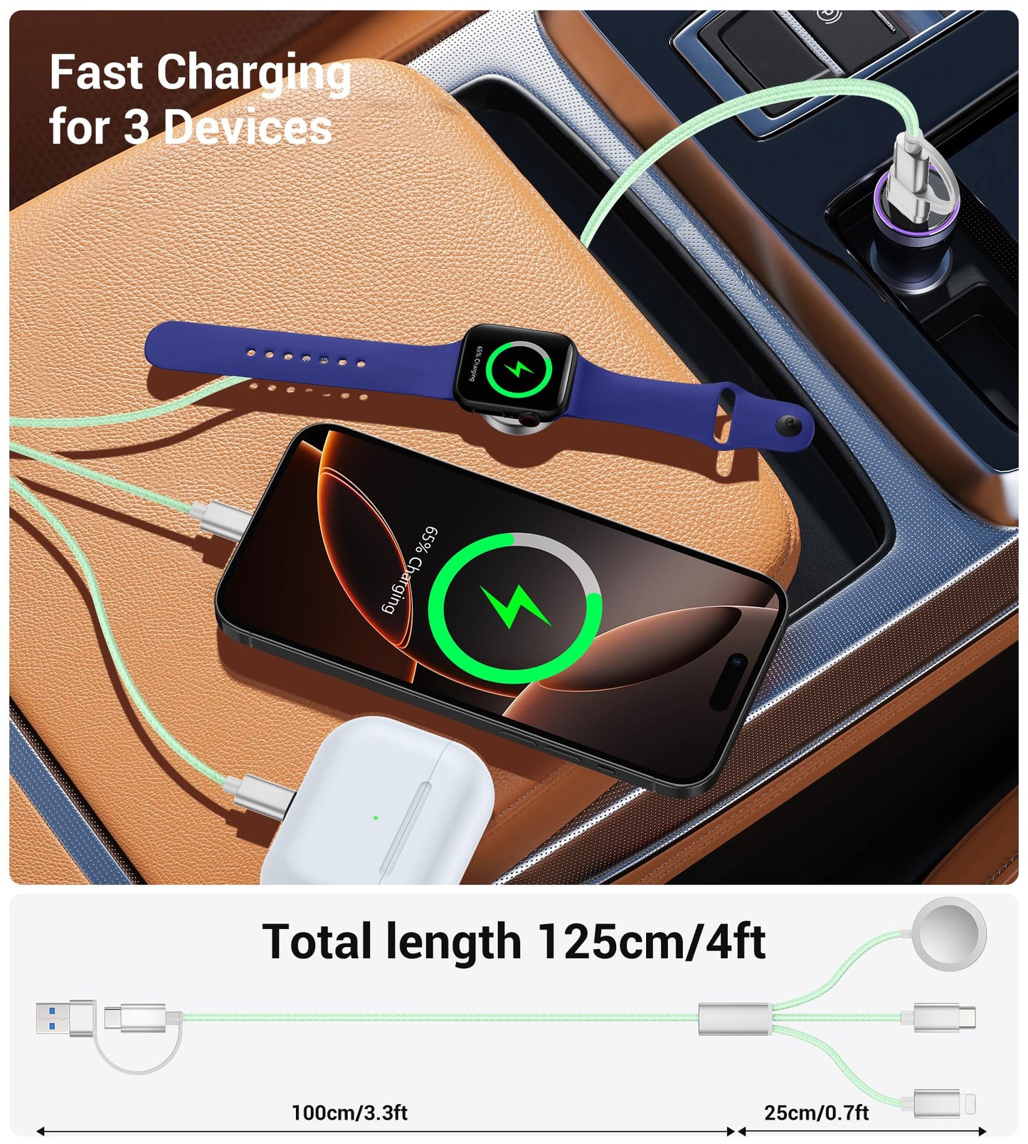 Temdan for Travel Vacation Essentials,3 in 2 USB C Cable for Apple Watch Charger/iPhone 17 Charger/Lightning,Multi Charging Cable Cord,Camping Essentials,Designed for iWatch &iPhone 16-12-5FT Purple