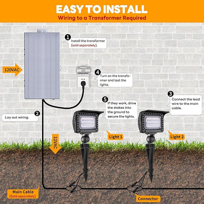 Gardenreet Landscape LED Flood Lights - 7W Outdoor Low Voltage Wall Wash Lights, 12V Waterproof Angle Adjustable Wide Beam Hardwired Aluminum Brown for Garden Patio House Sign 6 Pack