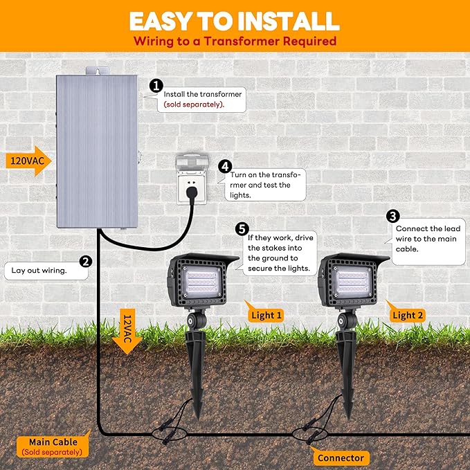 Gardenreet LED Wall Wash Lights - Low Voltage Landscape Flood Light, Brightness & Warm White Cool White Adjustable, 12V Outdoor Waterproof Aluminum Lighting for Sign Wall Garden 12 Pack