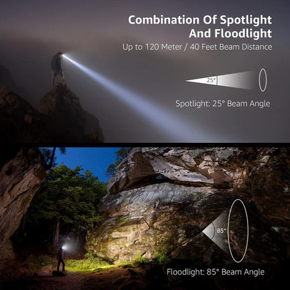 Lepro HeadLamp, 2 Pack Super Bright LED Head lamp with 6 Lighting Modes, Waterproof, Battery Powered LED Lightweight Headlight for Cycling Running Camping for Kids Adults