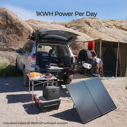 Renogy 200W 12V Portable Solar Panels Suitcase with Waterproof 20A Charge Controller, Foldable 200 Watt Solar Panel W/ Adjustable Kickstand, Solar Charger for Power Station, RV, Camping, SUV, Off Grid
