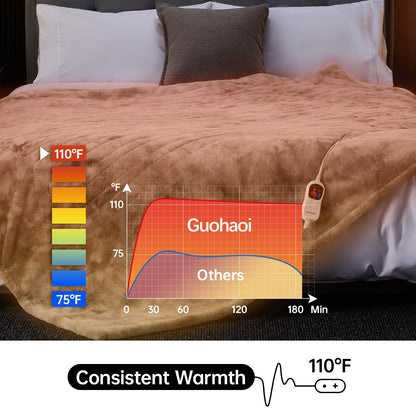 Guohaoi Heated Blanket Electric Throw, Soft Faux Rabbit Fur Electric Blanket with 10 Heating Levels 5 Sitting Timer Auto Off, Cozy Warm Heating Blankets, Machine Washable(50"×60" Beige)