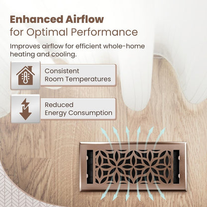 Floor Vent Covers – 4x10 Floor Register – Heavy-Duty Steel, Rustproof & Walkable Grates, Drop-in Install, Adjustable Airflow – Decorative (Floral Satin Rose Bronze, 8 Pack)