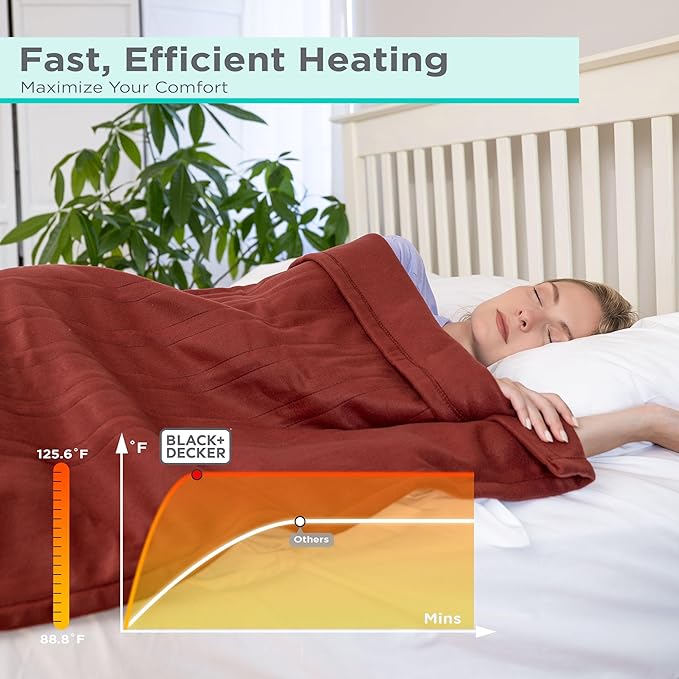 BLACK+DECKER Heated Blanket Electric Throw, Fleece Electric Blanket, Heating Blanket with 4 Heating Levels, 3H Timer, Auto Shutoff, Fast Heating (50x60 inches, Grey)
