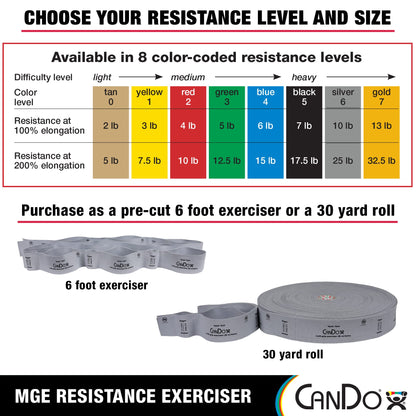 CanDo Multi-Grip 6 Foot Exercise Resistance Band with Hand/Foot Loops for Total Body Workouts, Training, Rehab, Stretching and Therapy