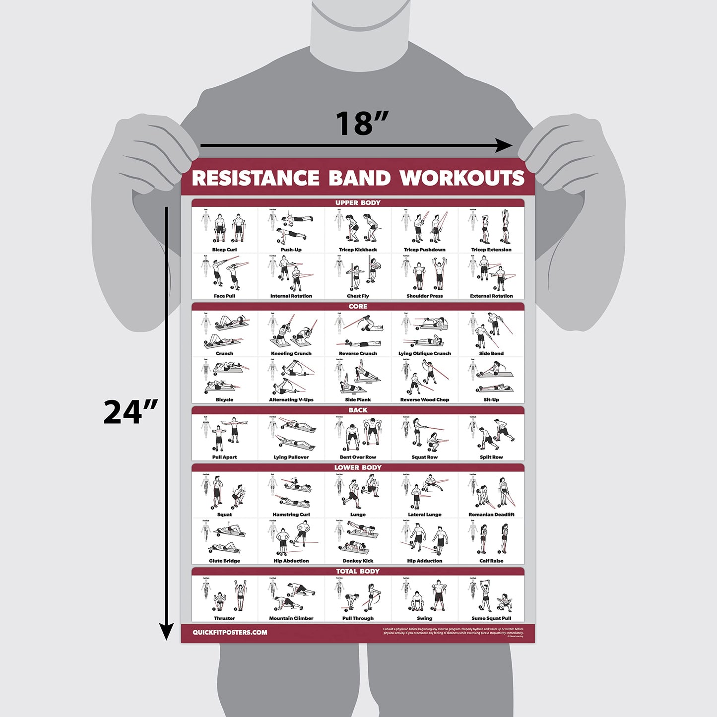2 Pack Resistance Bands Volume 1 & 2 Exercise Poster Set - Resistance Tubes Workout Charts (Laminated, 18" x 24")