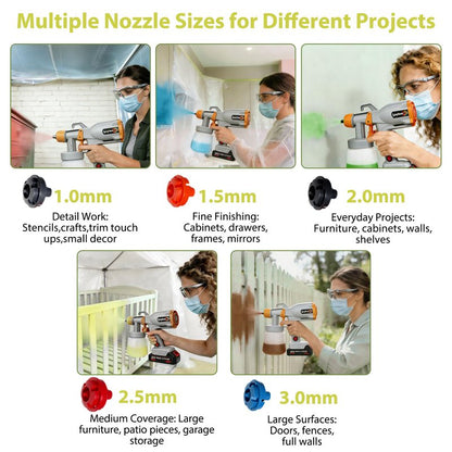 Cordless Paint Sprayer 2 Batteries 2.1 lbs Lightweight HVLP Electric Spray Paint Gun for DIY Homeowners House Painting Furniture Cabinets Walls 5 Nozzles 3 Modes Easy Cleaning