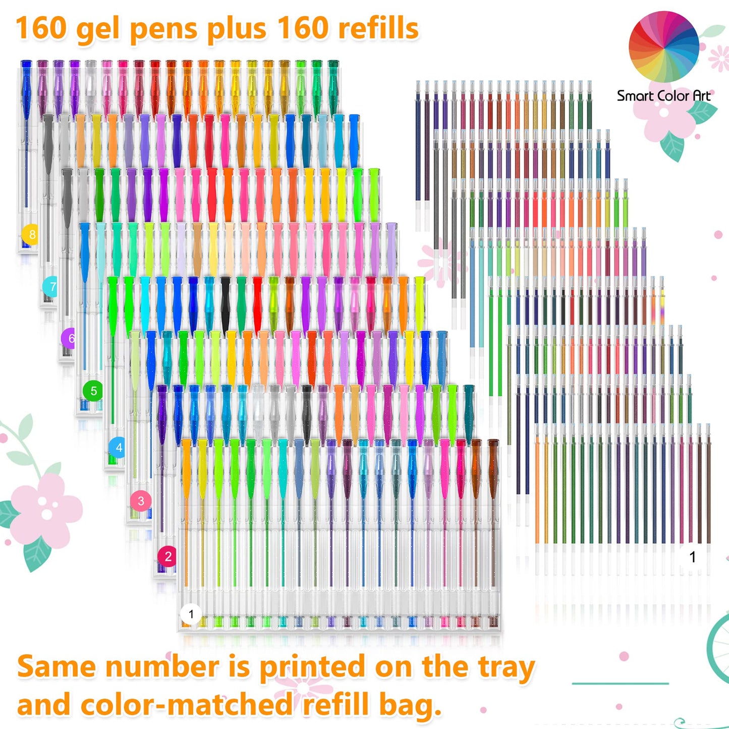 320 Pack Gel Pens Set, Smart Color Art 160 Colors Gel Pen with 160 Refills for Adult Coloring Books Drawing Painting Writing