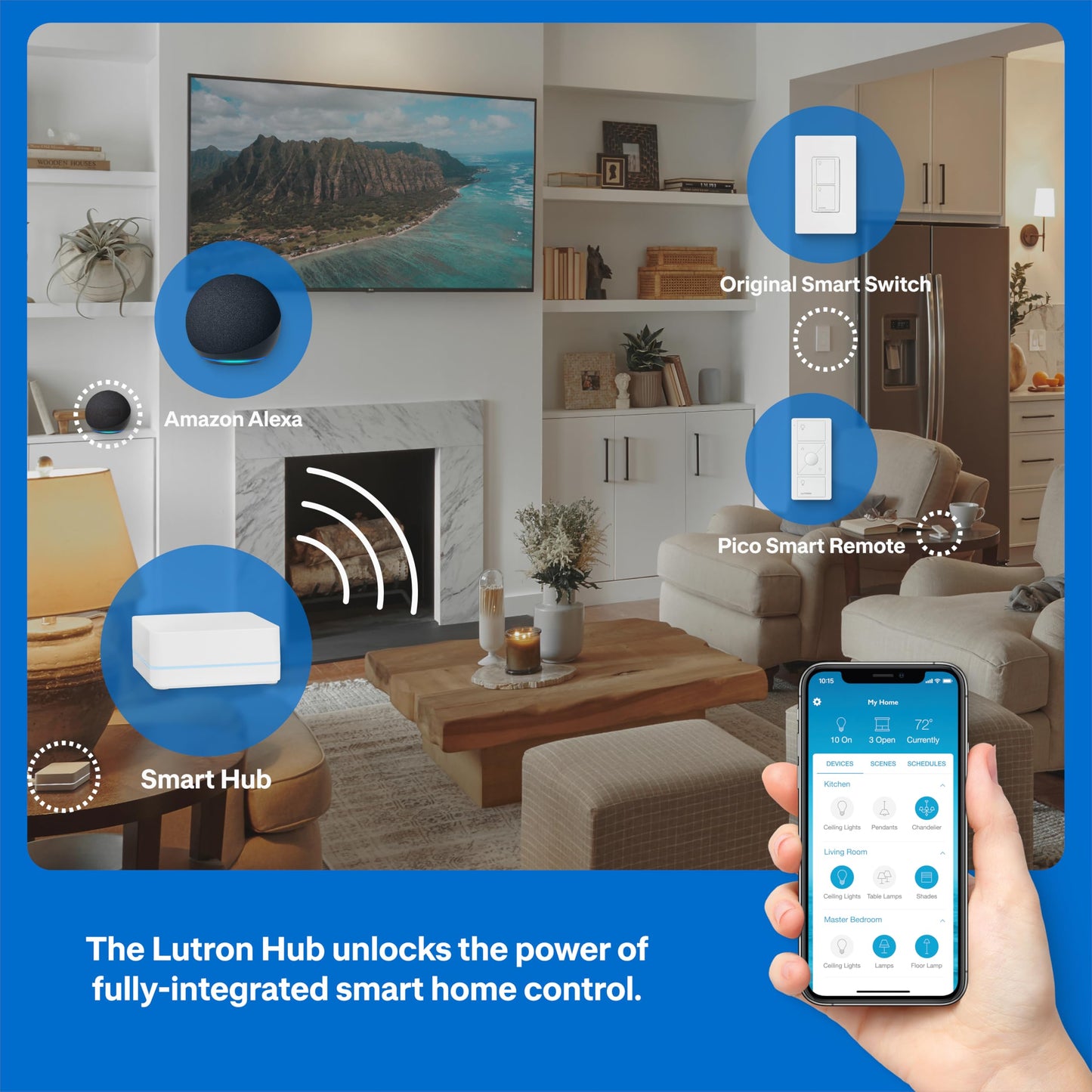 Lutron Caseta Smart Switch 3-Way Kit, with Pico Remote, Wallplate, Wall Bracket for LED Lights and Fans, 5 Amp, Neutral Required, P-PKG1WS-WH