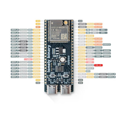 Lonely Binary ESP32-S3 N16R8 Gold Edition 16MB IPEX Antenna for Arduino IDE