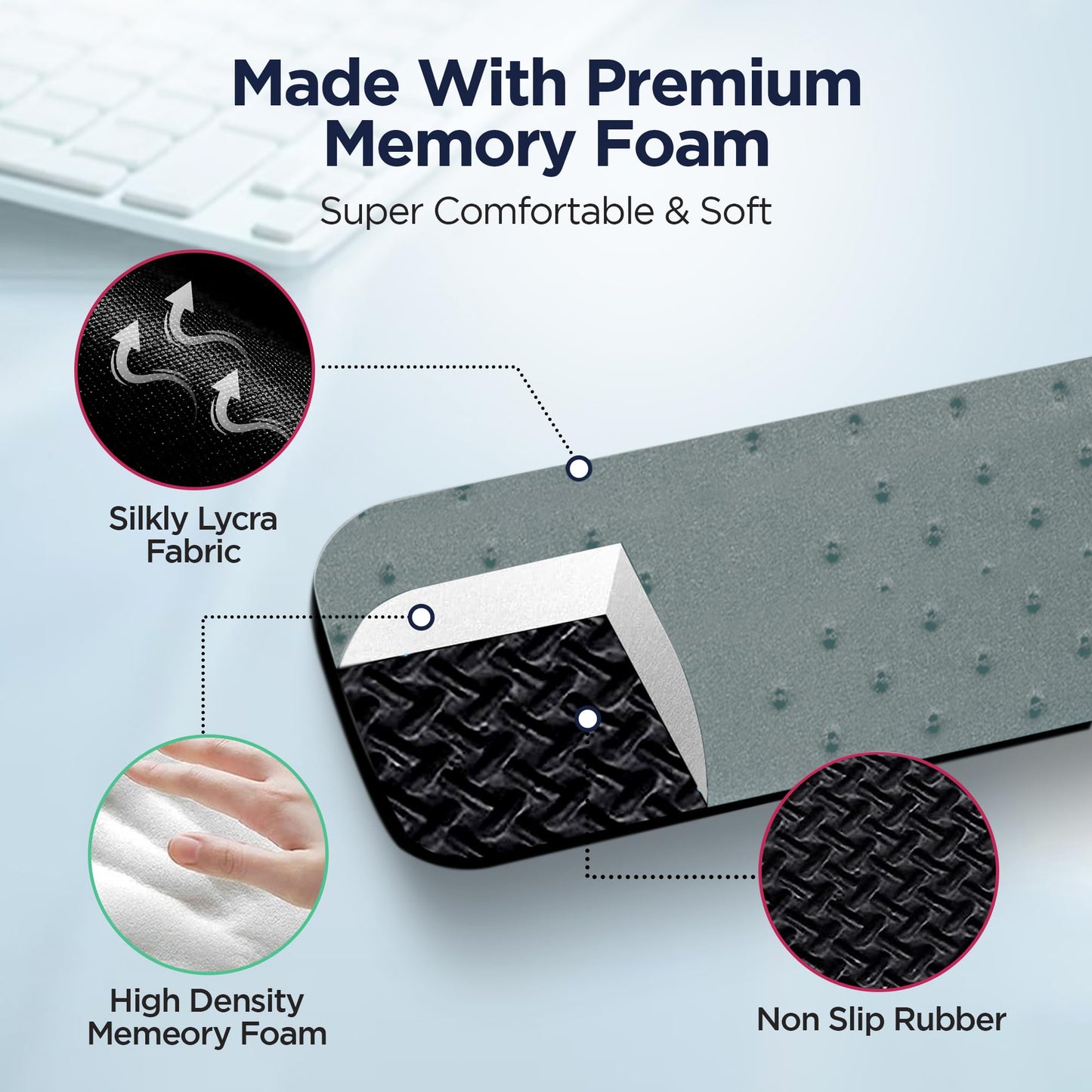 EdgeRest PostureUp L-Shaped Memory Foam Wrist Rest, Ergonomic Elbow and Forearm Support for Desk, Non-Slip Universal Fit, Light Gray