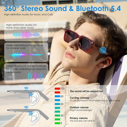 GetD AI Glasses for Men & Women, Smart Glasses Powered by ChatGPT, AI Real-time Translation with 145 Languages, 11H Music Play, Bluetooth Glasses with Photochromic Lens for Daily Use, Travel