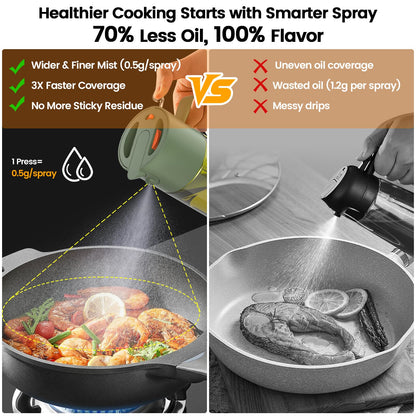 2-IN-1 500ml/17oz Light-Blocking Dark Oil Sprayer for Cooking with Sticker, Dark Green Glass Olive Oil Dispenser Bottle for Kitchen, Even Spray with Portion Control, Perfect for Air Fryer, BBQ - Black