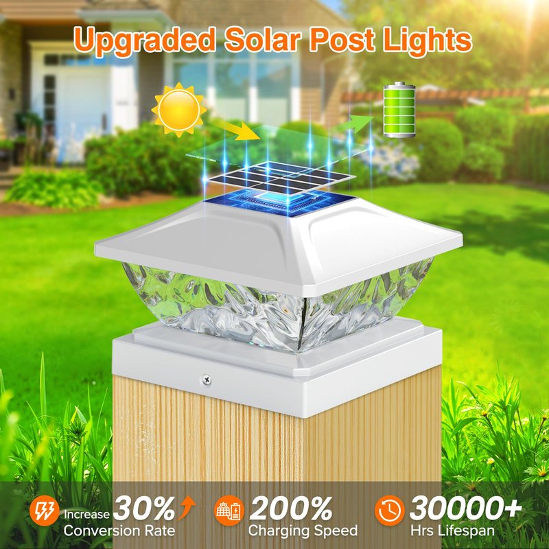 ENSLI 12 Pack Solar Post Cap Lights, 2 Modes Bright Solar Post Lights Outdoor Waterproof, Outdoor Post Lights Solar Powered Deck Lights for 4x4 4.5x4.5 5x5 Posts for Garden Decor