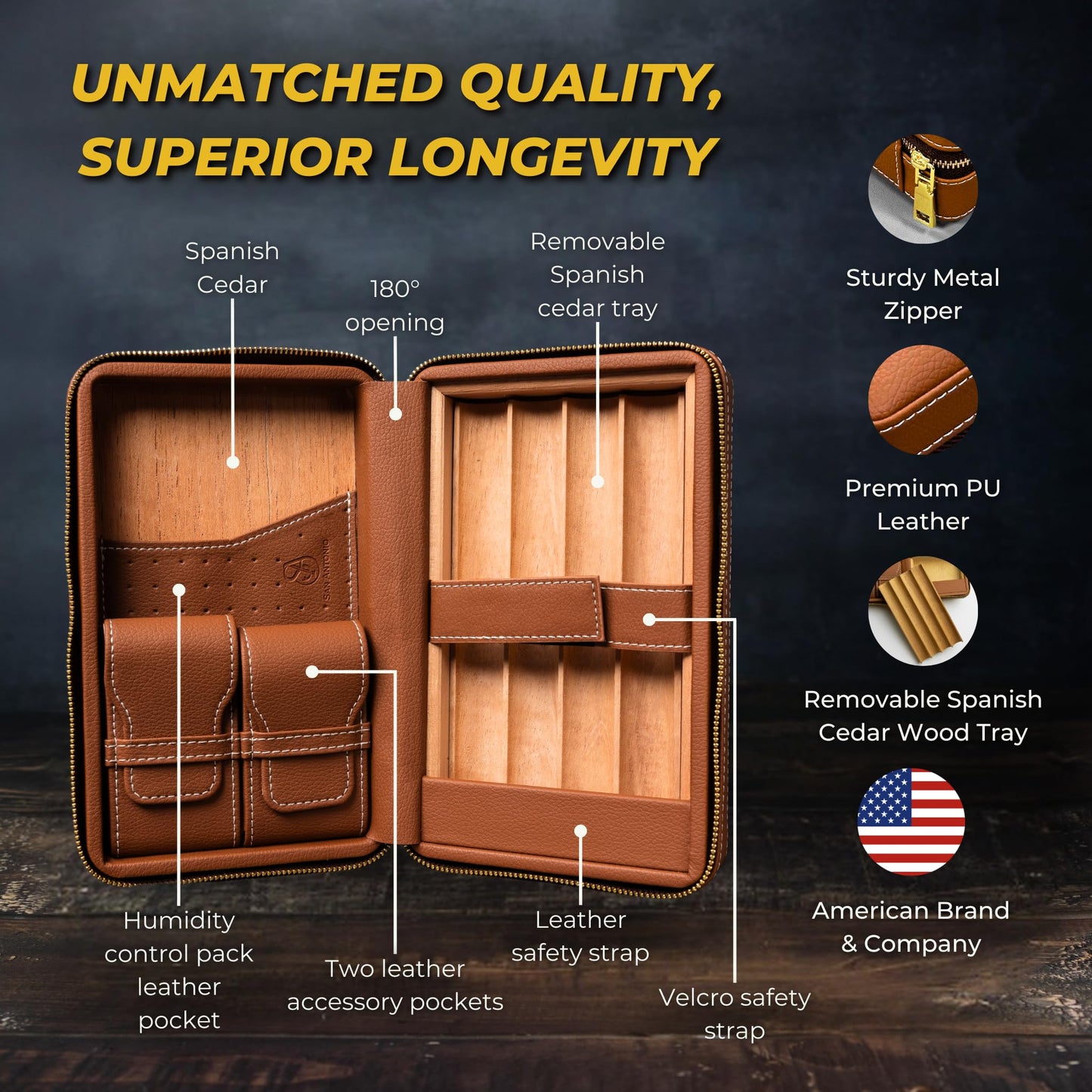 San Antonio Leather Cigar Case Travel Humidor with Cigar Lighter and Cutter
