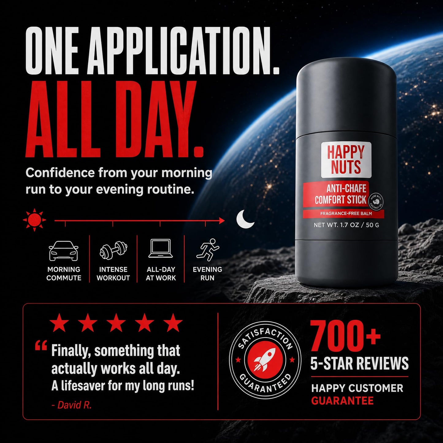 HAPPY NUTS Anti-Chafe Comfort Stick for Men: Ultimate Friction Defense & Chafing Prevention for Active Lifestyles - Perfect for Runners, Cyclists, & Active Men (1 Pack)