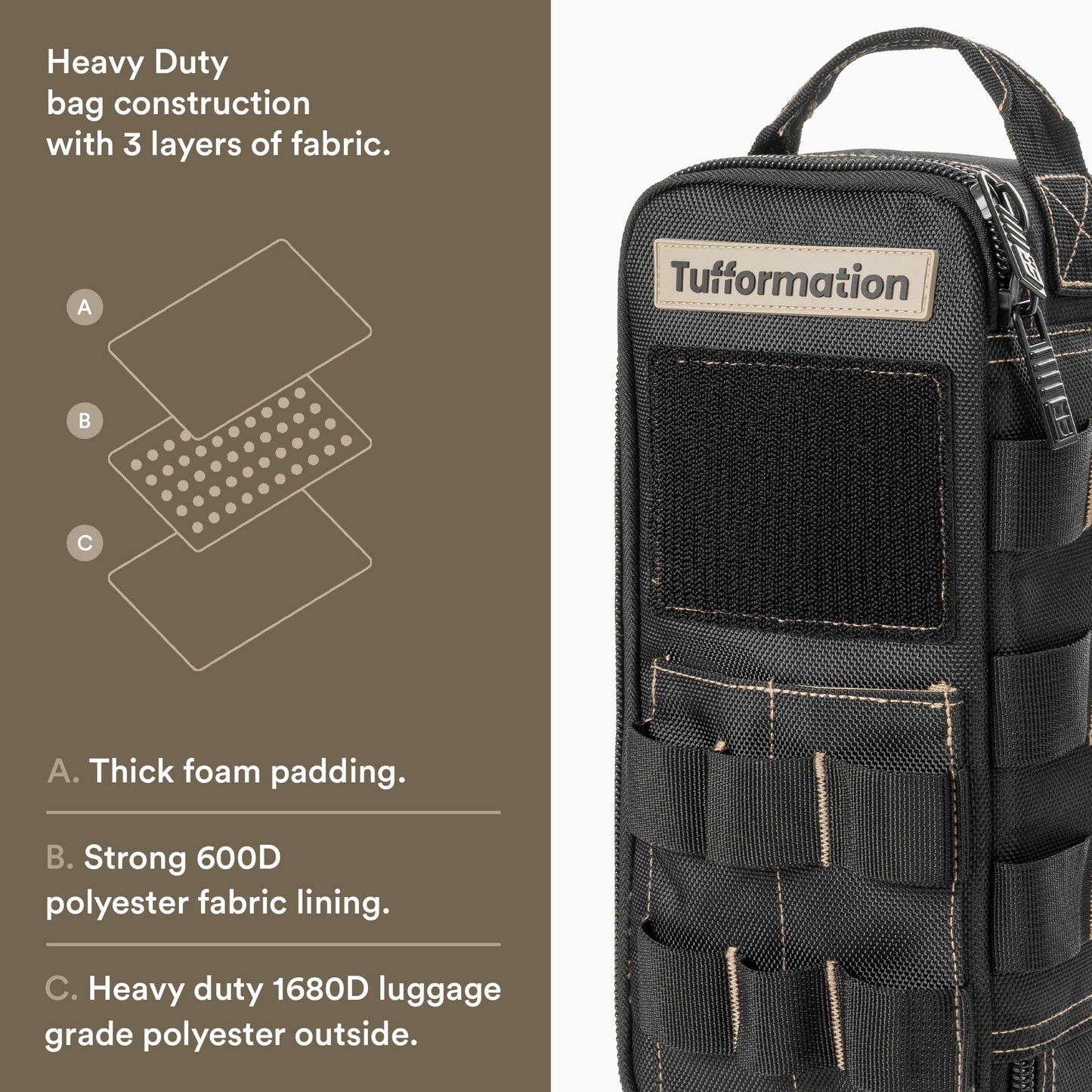 Tufformation Heavy Duty Small Tool Bag Pouch Portable Utility Organizer Case with Zipper Handle. Perfect for EDC, Motorcycle, Road Bike, Electricians & More