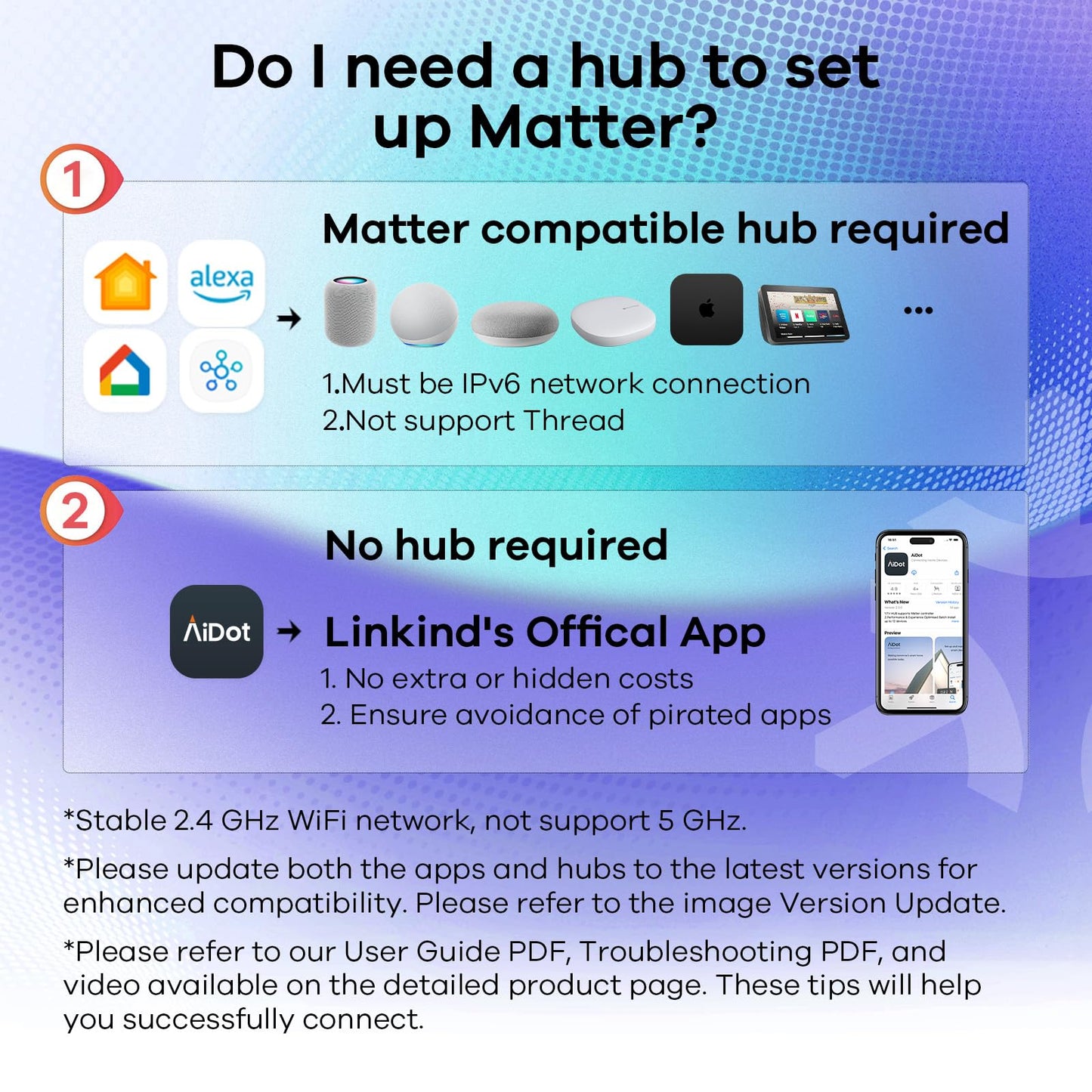 Linkind Matter Smart Light Bulb, Smart Bulbs Work with Apple Home, Siri, Alexa, Google Home, SmartThings, Color Changing Light Bulbs Music Sync RGBTW, Mood Lights, 2.4Ghz WiFi A19 E26 60W 800LM 6 Pack