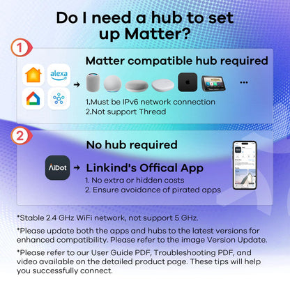 Linkind Matter Smart Light Bulb, Smart Bulbs Work with Apple Home, Siri, Alexa, Google Home, SmartThings, Color Changing Light Bulbs Music Sync RGBTW, Mood Lights, 2.4Ghz WiFi A19 E26 60W 800LM 6 Pack
