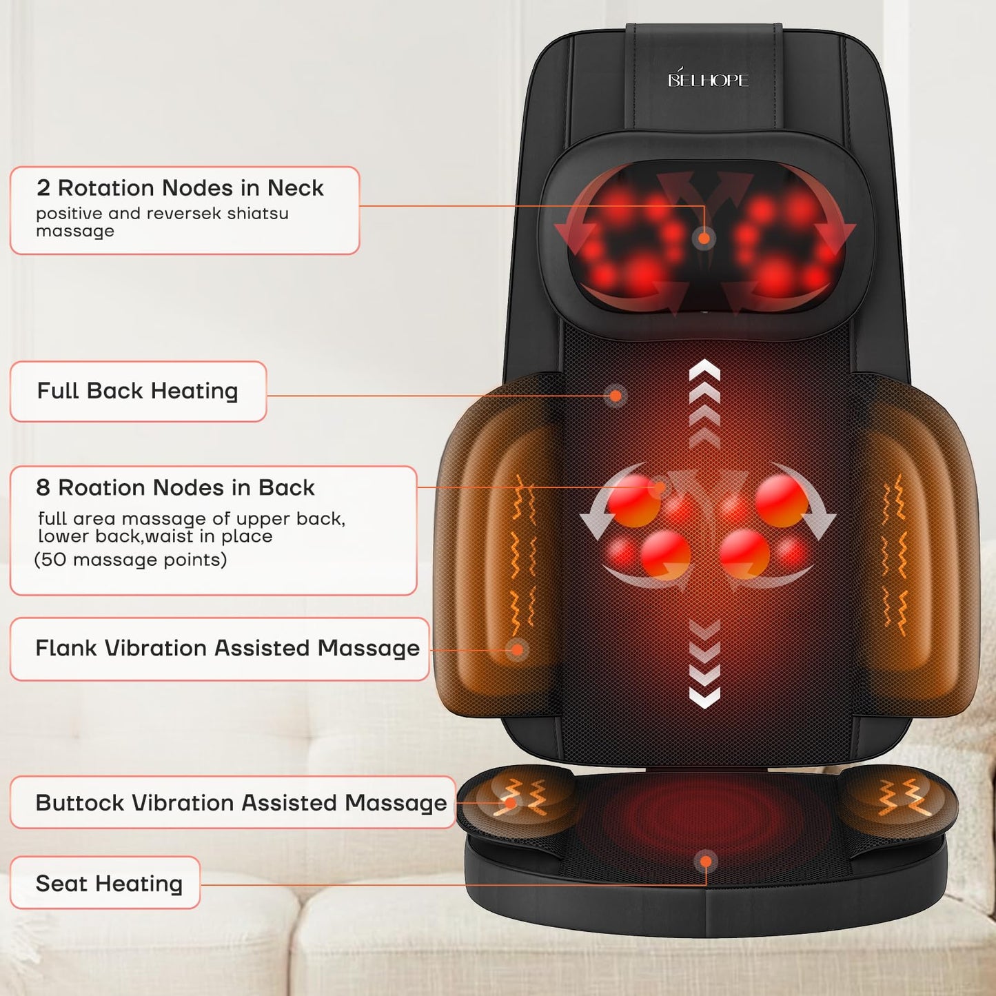 Shiatsu Neck and Back Massager with Heat, 4D Kneading Back Massager for Pain Relief Deep Tissue, Comfortable Back Massage for Chair, Massager for Home Office, Gifts for Women Men Parents Christmas
