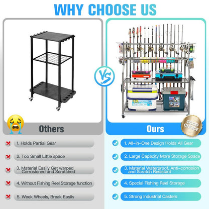 PeBro Fishing Pole Holders, Fishing Rod Holders for Garage, Fishing Rod Holder for Fishing Rod Tackle Box Reel Storage, All-In-One Fishing Rod Rack with Hooks and Wheels