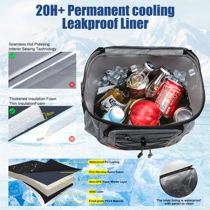 Backpack Cooler Insulated Leak Proof for Men Women 36 Cans Soft Cooler Backpack Insulated Waterproof Large Capacity Coolers Bag Portable for Lunch Camping Travel Picnic Hiking Deep Grey