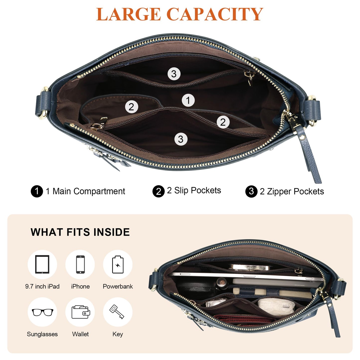 Over Earth Crossbody Bags for Women Leather Purses for Ladies with Multiple Pockets(O199E Indigo Blue)