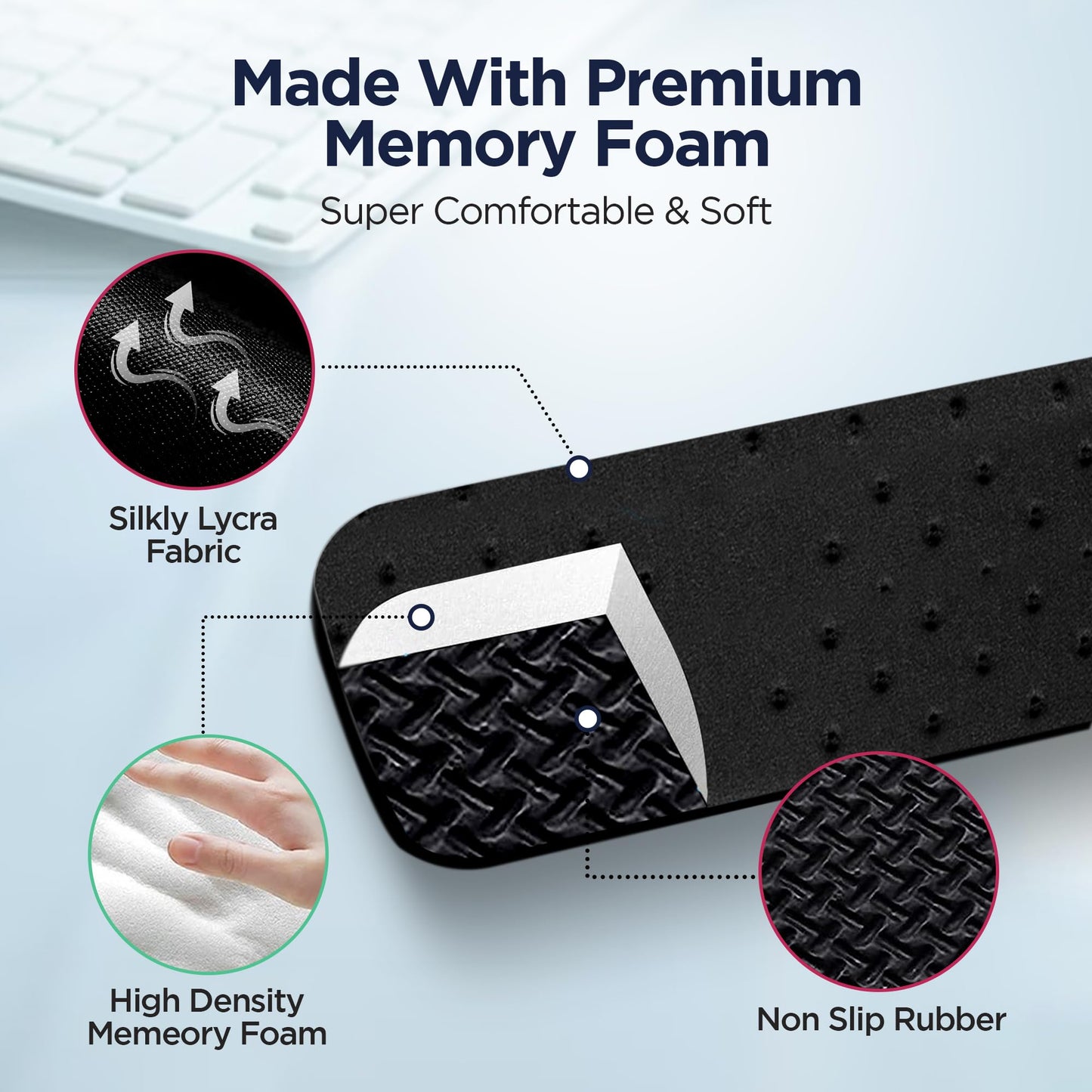EdgeRest Mini PostureUp L-Shaped Desk Long Wrist Rest Elbow, Forearm & Wrist Comfort Support for Table or Desk Edge, Non-Slip, Memory Foam Padding, Ergonomic Design for Work, Universal Fit, Black