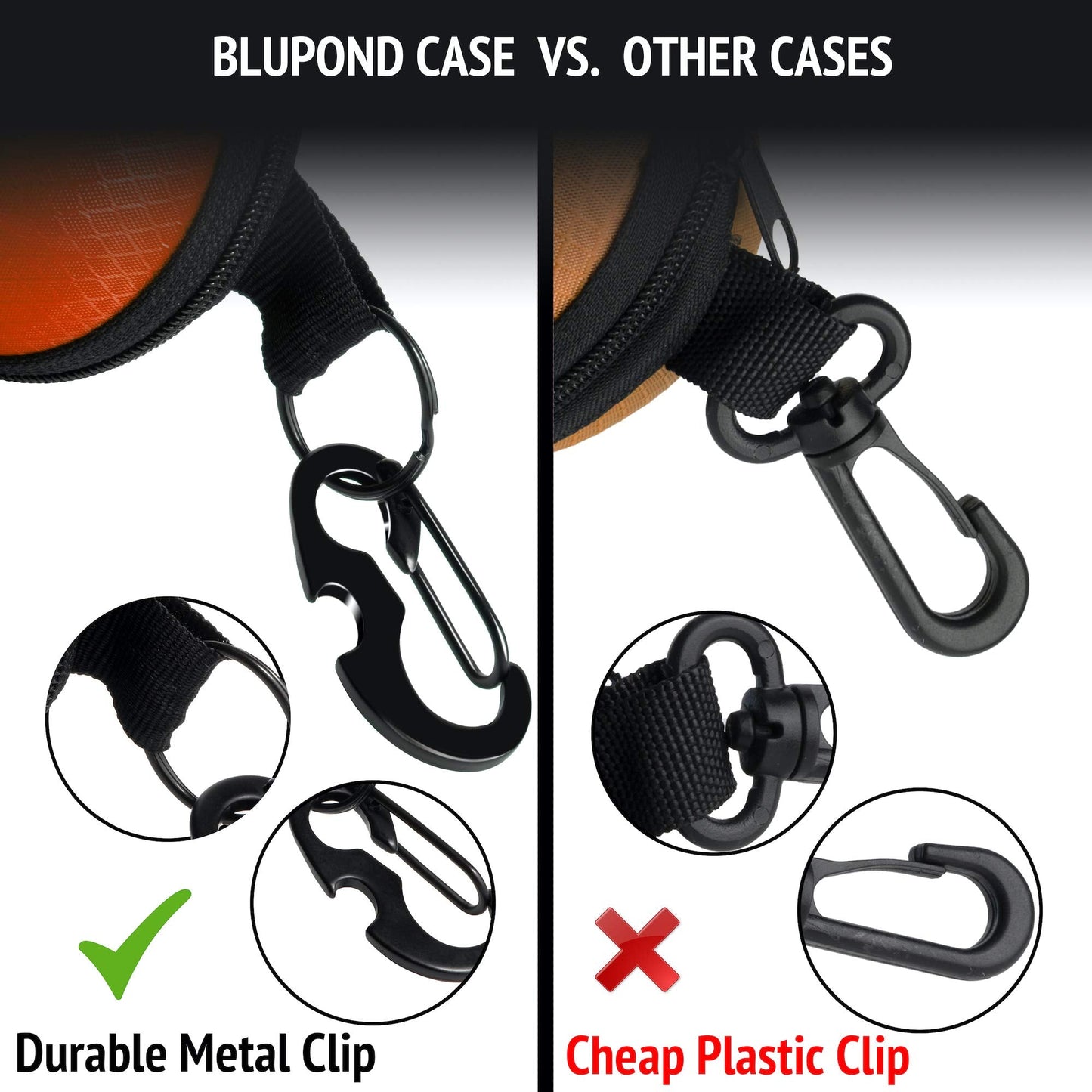 BLUPOND Sunglasses Case Semi Hard EVA Shell with Metal Hanging Hook Belt Clip Sun Glasses Storage (Orange)