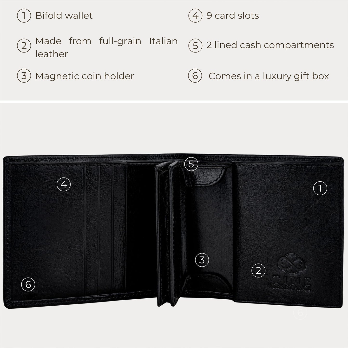 Time Resistance Leather Men's Wallet - Minimalist Wallet Design with Credit Card Holder, Magnetic Coin Holder, and Cash Slots (Black)