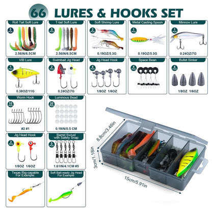 Goture Fishing Rod and Reel Combo - Green Telescoping Fishing Pole Portable Travel Kit with Carrier Bag for Freshwater Saltwater 6FT