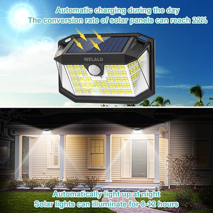 WELALO Solar Motion Lights Outdoor