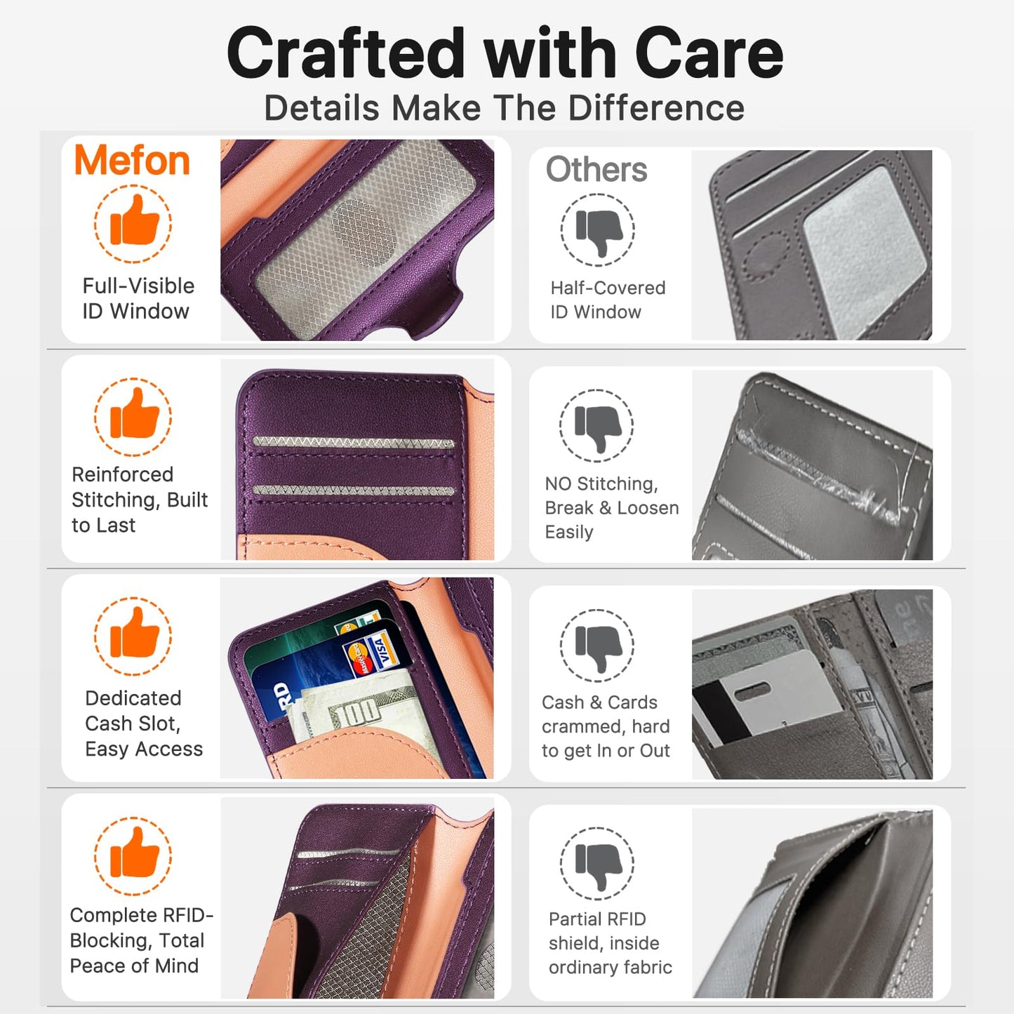 MEFON for MagSafe Wallet, Magnetic Phone Wallet RFID Blocking, Slim 5-8 Card Holder with Cash Slot & Clear ID Window, Minimalist Mag Safe Wallets for iPhone 17/16/15/14/13/12 Series, Amethyst Purple