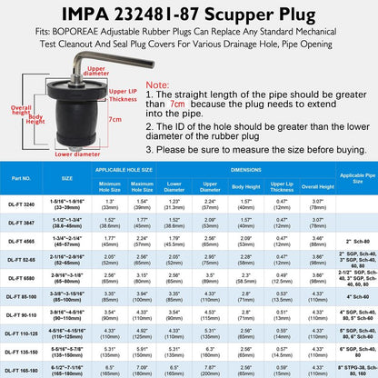 BOPOREAE Expandable Mechanical Seal Cleanout Pipe Plug-Rubber Expansion Scupper Plugs & Removable Stainless Steel Allen Wrench Handle, 2-1/16 to 2-9/16 in Sewer Cap Cover, Winterizing Pool Boat Plugs