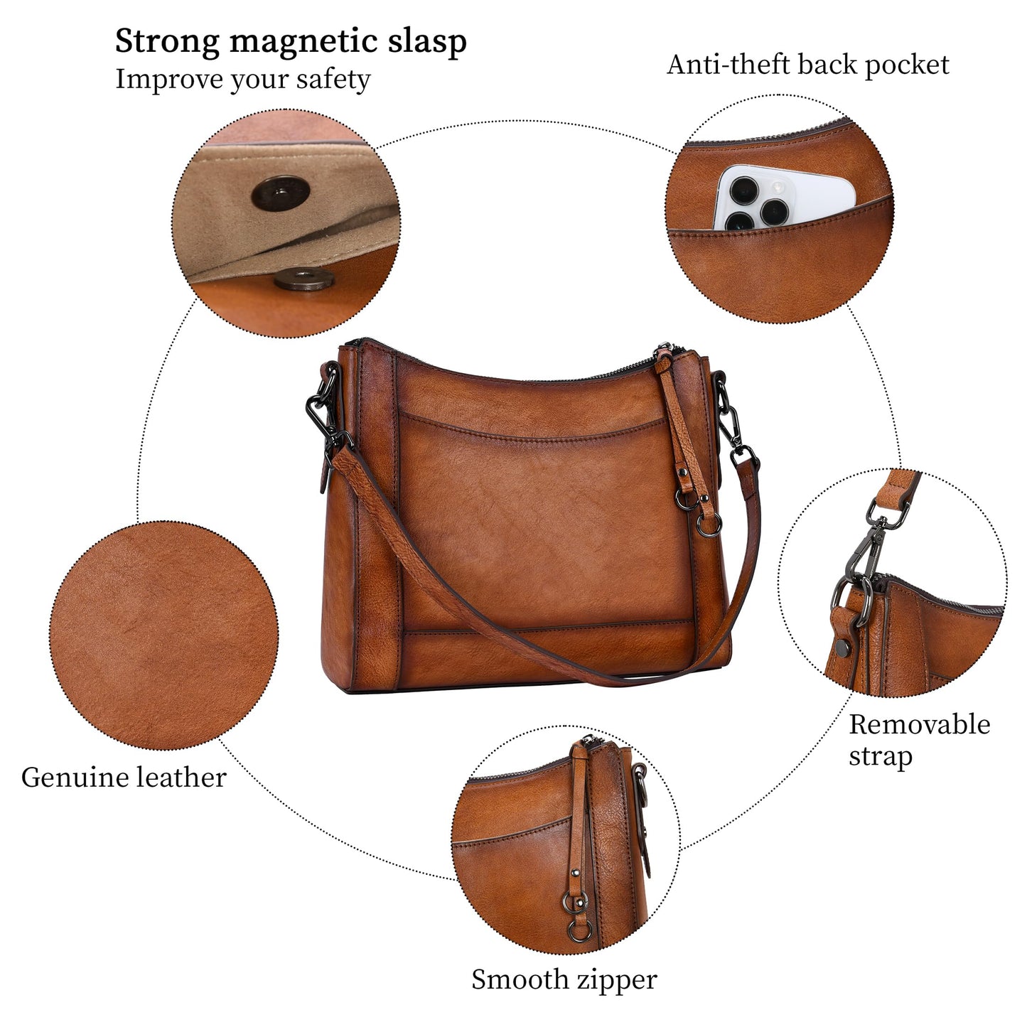 Iswee Leather Crossbody Bags for Women Shoulder Purse Medium Hobo Genuine Leather Satchel Purses and Handbags (Light Brown)