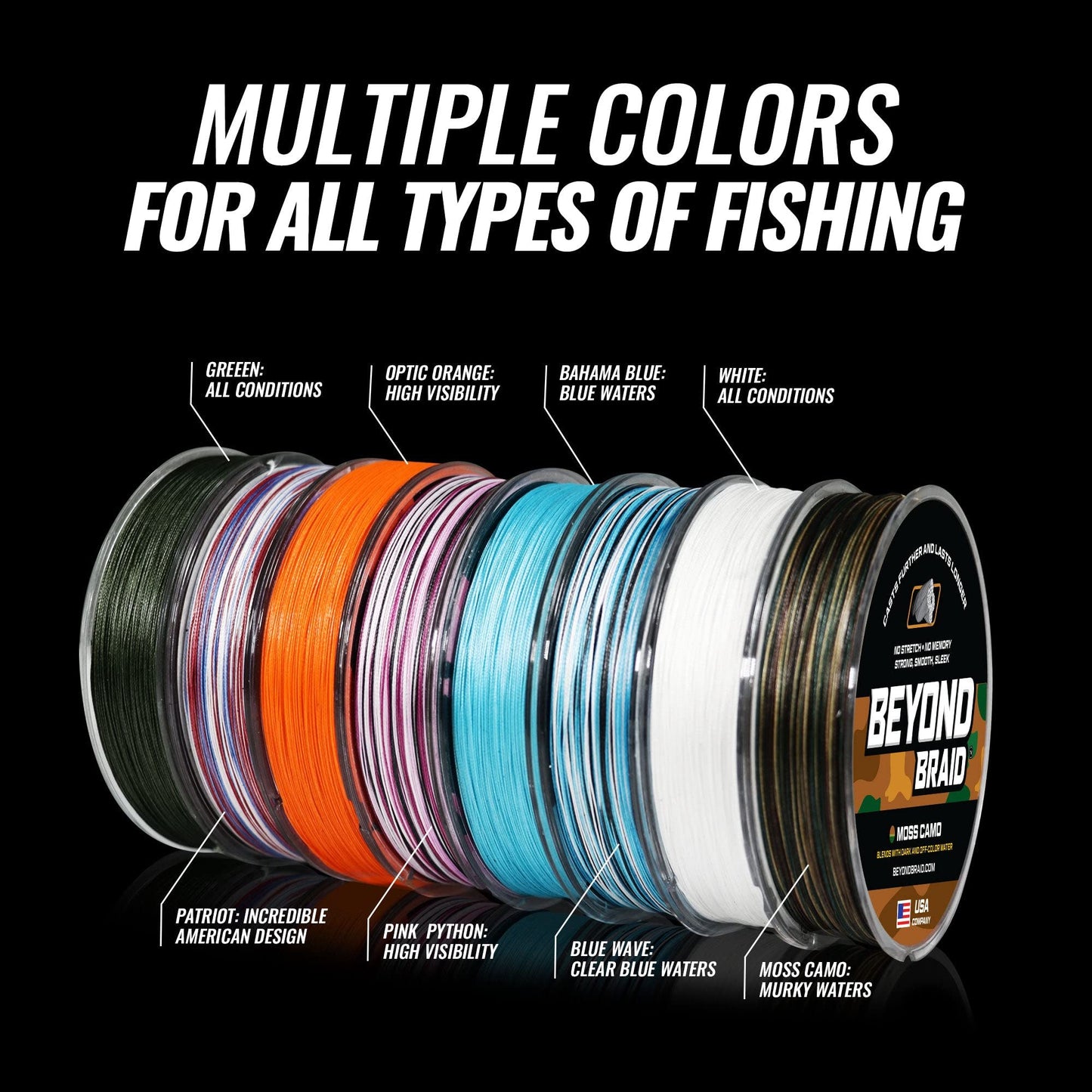 Beyond Braid Pink Python 300 Yards 60LB