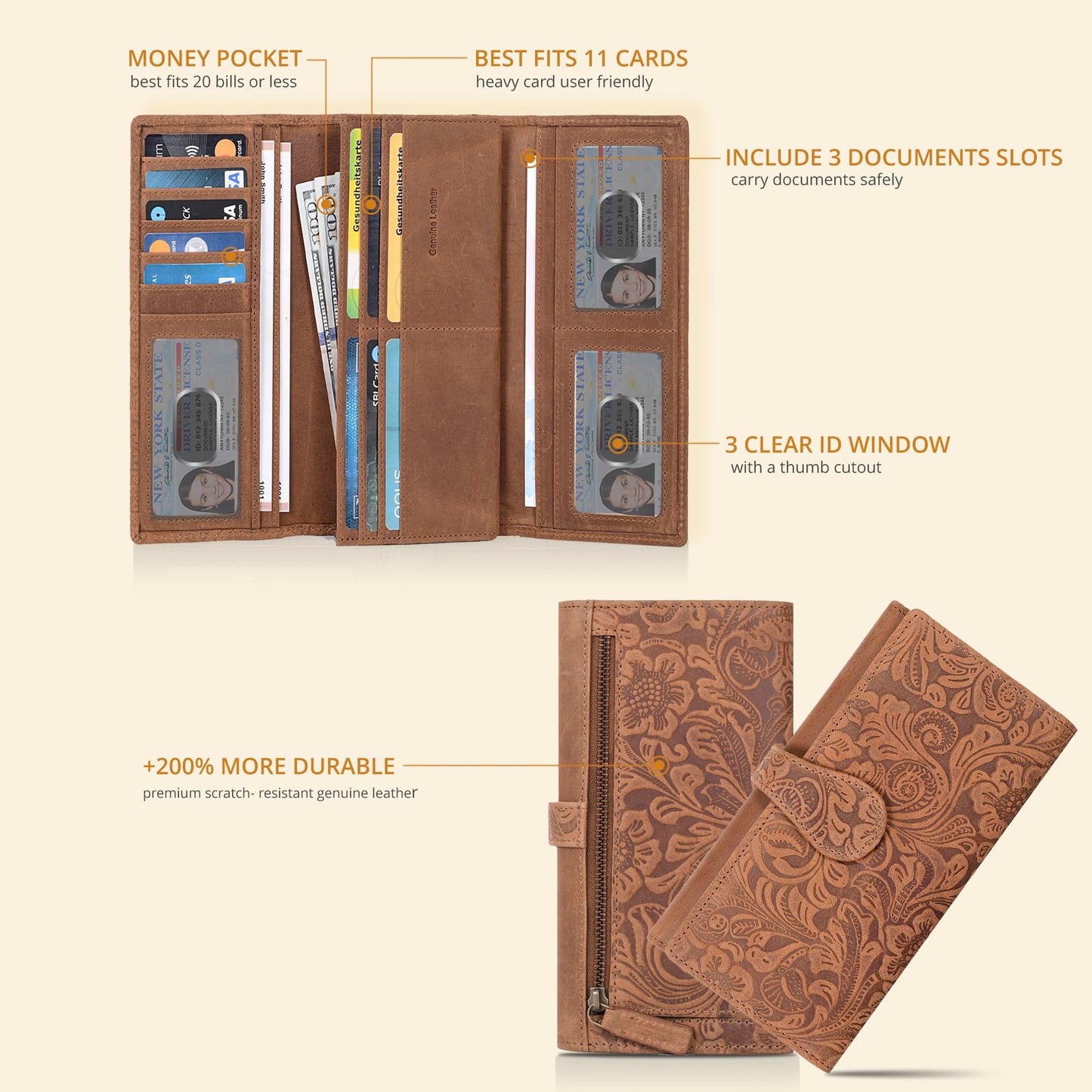 Oak Leathers Leather Wallets | Tan | Flower Patterns | Chic Design | Gifts For Women | RFID Protection | Multiple Slots