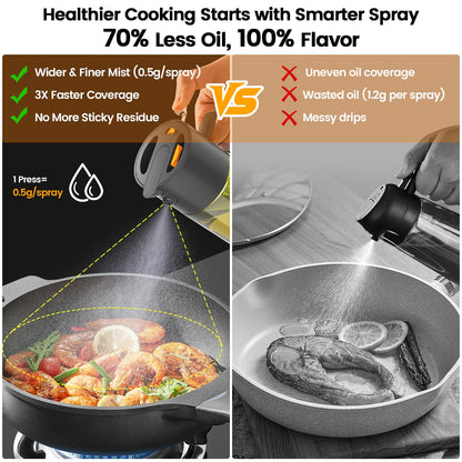 2-IN-1 500ml/17oz Light-Blocking Dark Oil Sprayer for Cooking with Sticker, Dark Green Glass Olive Oil Dispenser Bottle for Kitchen, Even Spray with Portion Control, Perfect for Air Fryer, BBQ - Black